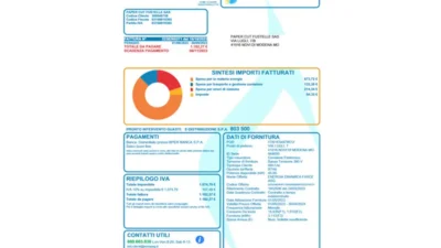 Italy NOVA AEG Electricity Bill Template in word and pdf format