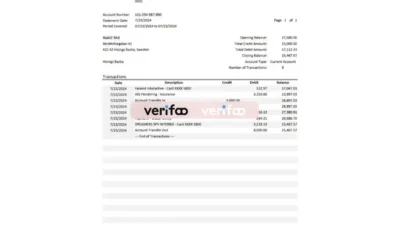 Sweden Klarna Bank Statement Template in word and pdf format