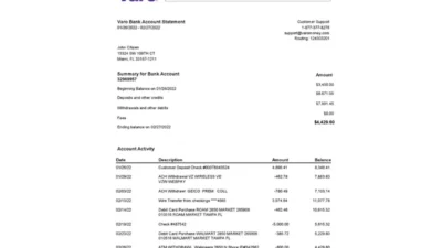 USA Varo Bank Statement Word And PDF Template Version 2 (2 pages)