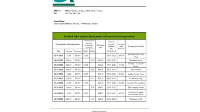 France Credite Agricole Bank Statement Template