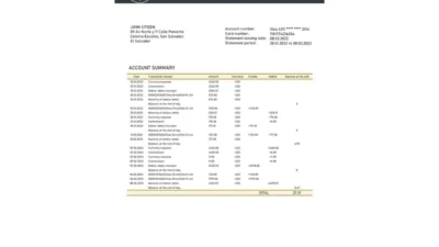 Salvador Banco Central De Reserva De El Salvador Bank Statement Template