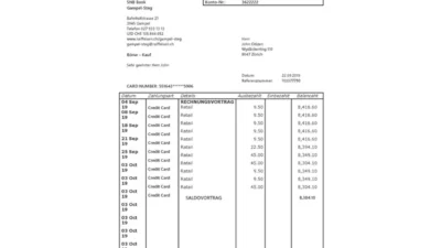 Switzerland Credit Suisse bank statement Template