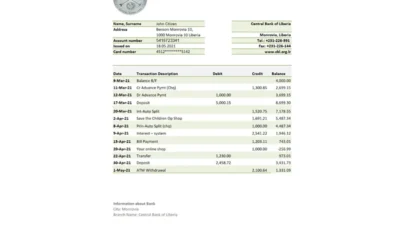 Liberia Central Bank of Liberia bank statement Template