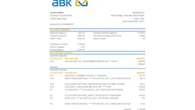 Egypt Al Ahli Bank of Kuwait bank statement Editable template