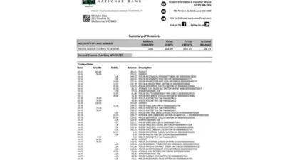 Woodforest Bank Statement