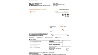Sweden Enkla Elbolaget Electricity Bill Word And PDF Template (4 Pages)