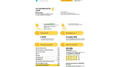 Italy SGR Electricity Bill Template in word and pdf format