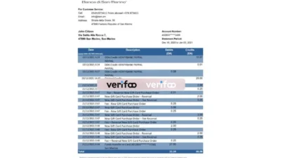 San Marino Banca Di San Marino Bank Statement Template Version 2