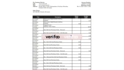 Sri Lanka Peoples Bank Statement Excel And PDF Template