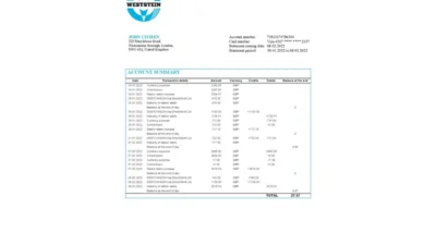 United Kingdom WestStein Bank Statement Template