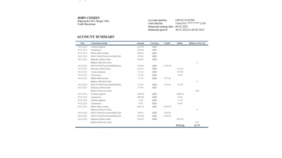 Macedonia Halkbank Bank Statement Word and PDF Template