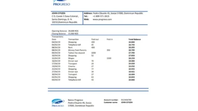 Dominican Republic Progreso bank statement template Word and PDF