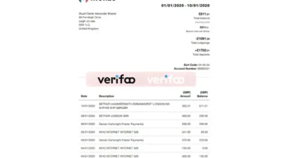Monzo UK Bank Statement Fully Editable Template