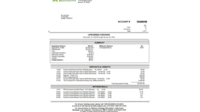 Free Download Regions Bank Statement Template