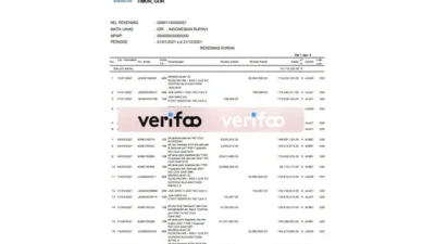 Banking Statement Template (Indonesian Rupiah – PDF & Word)