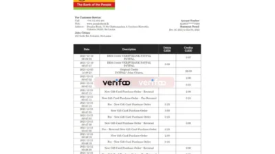 Sri Lanka Peoples Bank Bank Statement Word And PDF Template Version 2