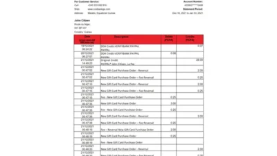 Equatorial Guinea CCEI Bank Benin Bank Statement Excel And PDF Template