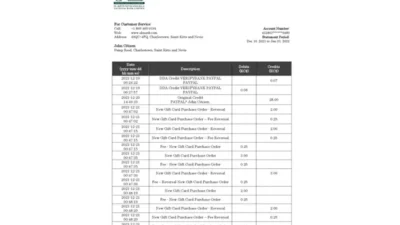 Saint Kitts And Nevis SKNA Bank Statement Template