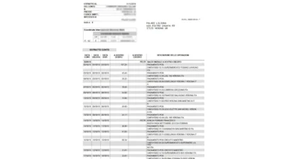 Italy Banco BPM Bank Statement Word And PDF Format