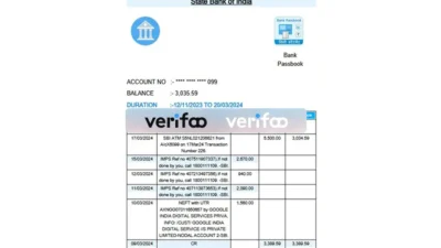 India State Bank of India Template in word and pdf format
