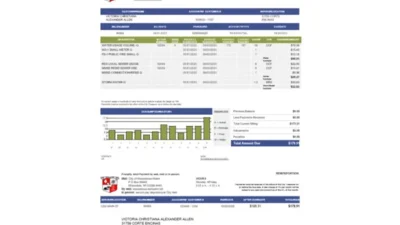 Wisconsin Wauwatosa Water Utility Bill Template