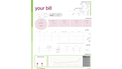 Qatar Kahramaa Utility Bill Word And PDF Template (2 Pages)