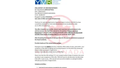 Canada Employment Offer Letter Template – A Customizable Guide in PDF and Word Format