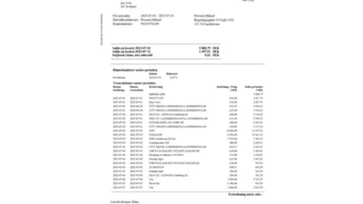 Sweden Länsförsäkringar Bank Account Statement Word And PDF Template (4 Pages)