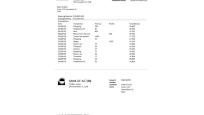 United Kingdom Bank Of Aston Bank Statement Word And PDF Template