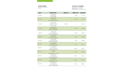 Fiji Bank Of South Pacific Bank Statement Template