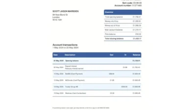 United Kingdom Kroo Bank Statement Template in Word and PDF format