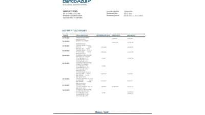 Salvador Banco Azul Bank Statement Template