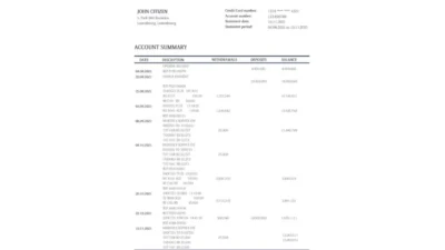 Luxembourg Advanzia Bank Statement Template