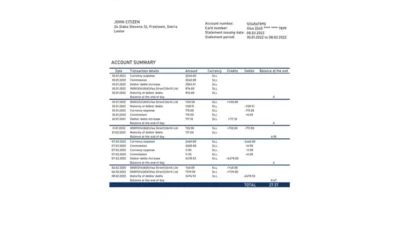 Sierra Leone Bank of Sierra Leone Bank Statement Template