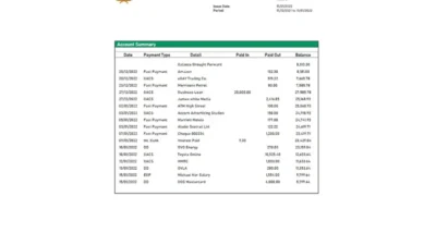 Bank of Nauru bank statement template