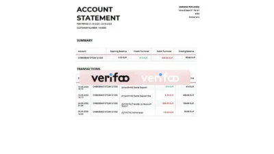Switzerland Viseca Account Statement Template in word and pdf format