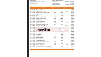 Georgia Bank Of Georgia Statement Template