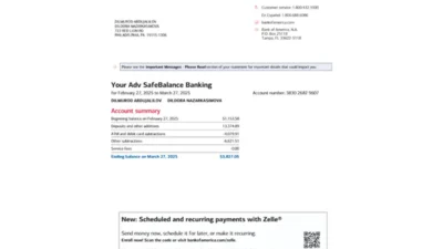 United States Bank of America Template in Word and PDF Format (Version 2025)