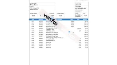 United States Valley Bank Statement Template in Word and PDF Format