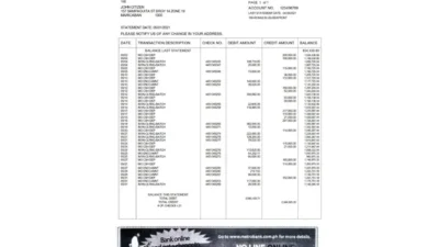 United Kingdom Metrobank Bank Statement Template