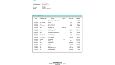Estonia Bigbank Bank Statement Word and PDF Template