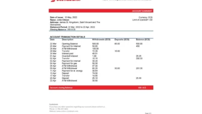 Saint Vincent And The Grenadines Scotiabank Bank Statement Template