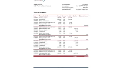 Tanzania BancABC Bank Statement Excel And PDF Template