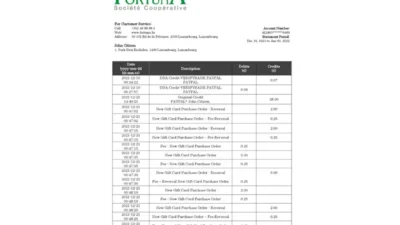 Luxembourg Fortuna Banque Bank Statement Template