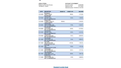 Lesotho Standard Lesotho Bank statement
