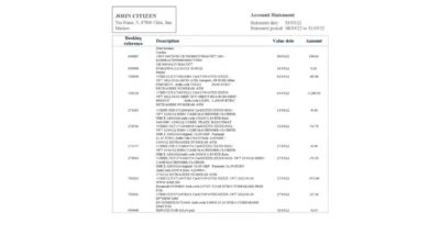 San Marino Banca Di San Marino Bank Statement Template