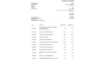 Monzo Bank Statement Word And PDF template (version2025)