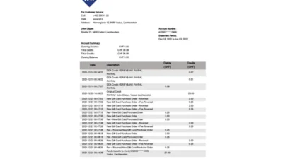 Liechtenstein LGT Bank Statement Word And PDF Template