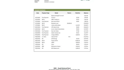 Saudi Arabia SNB Bank Statement Template