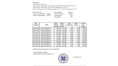 Ukraine PrivatBank Bank Statement Excel And PDF Template